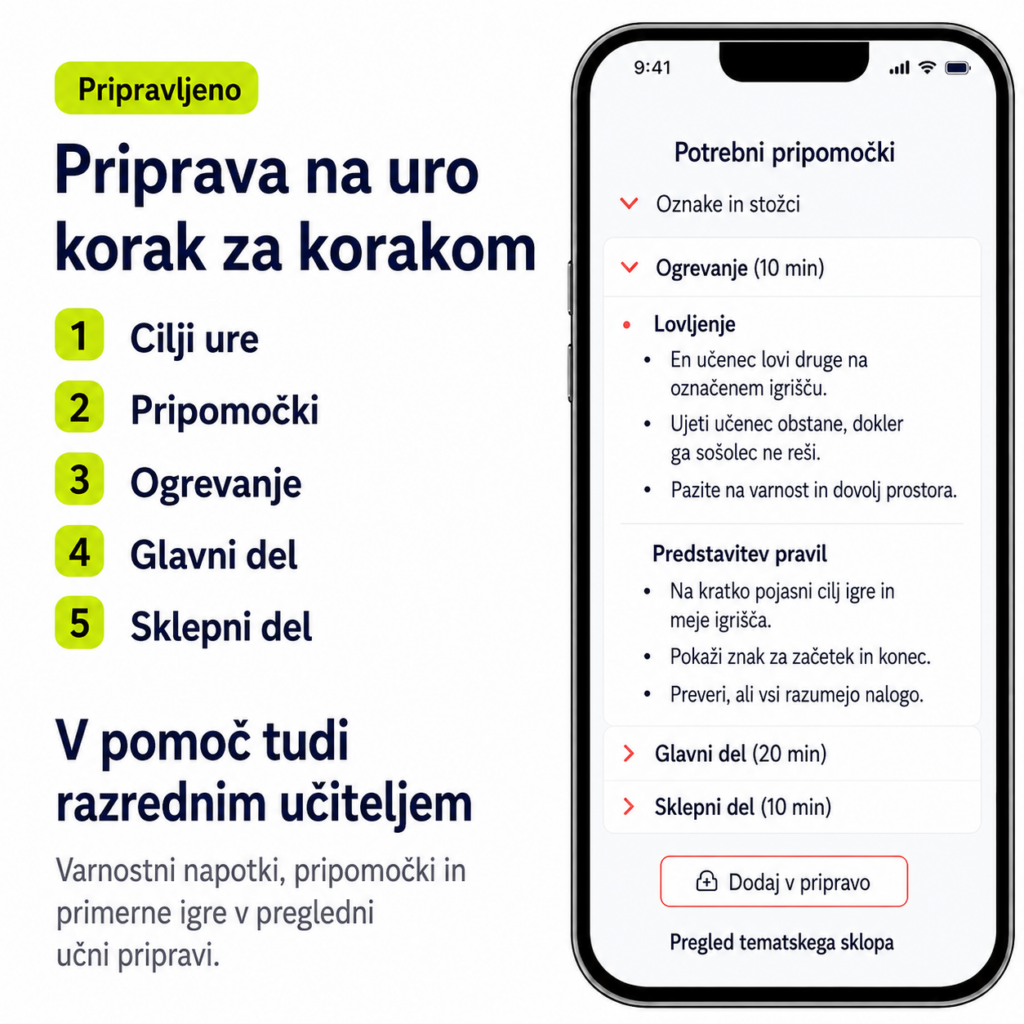 Pet korakov do pripravljene ure športa